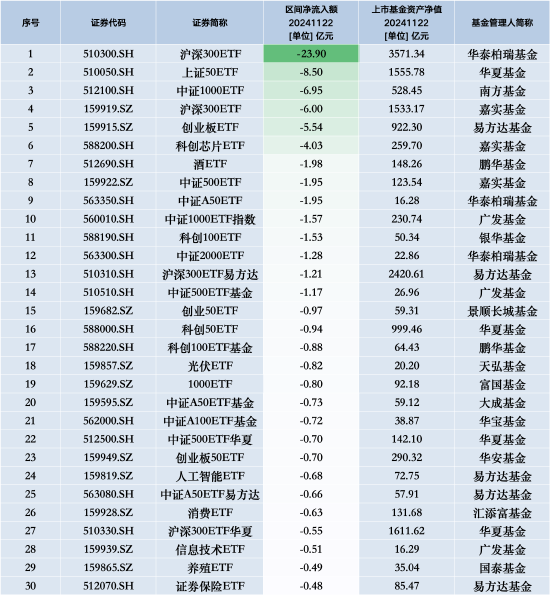 首码推荐 第52页