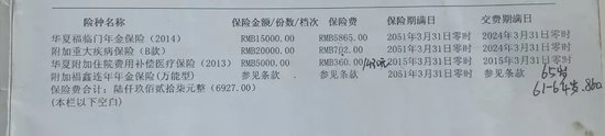 “人都傻了”！每年7000元连交10年保险 重病住院却被告知无法理赔 涉及知名保险巨头！