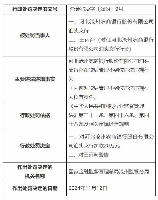 首码推荐 第47页