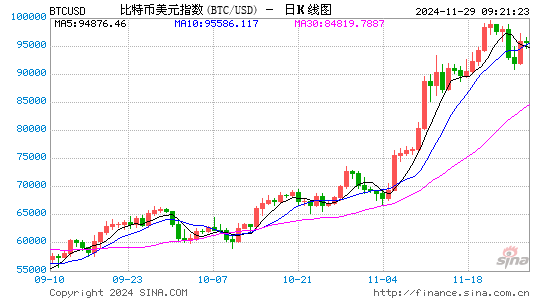 主播业务 第9页